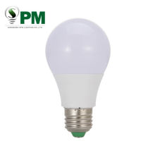 Low price led bulb raw material led bulb t10